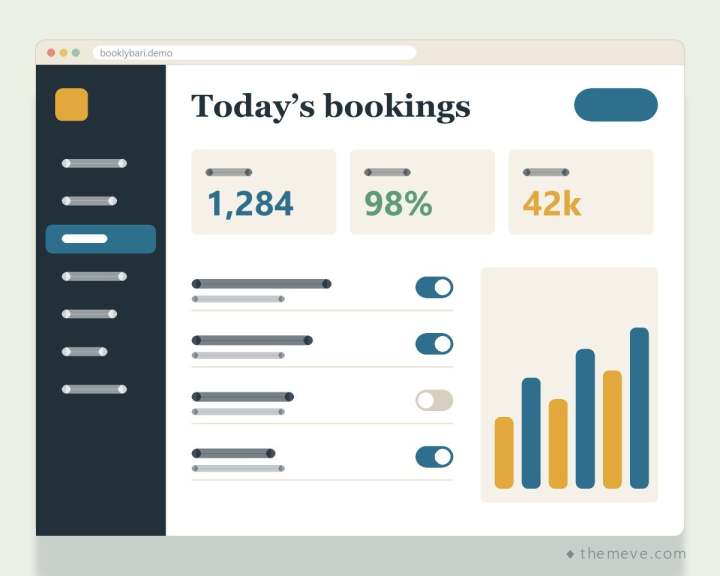 Bookly Bari — Appointment Booking